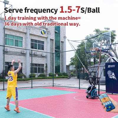 SS-K2100A Intelligente Basketball-Trainingseinrichtungen Schießpassmaschine