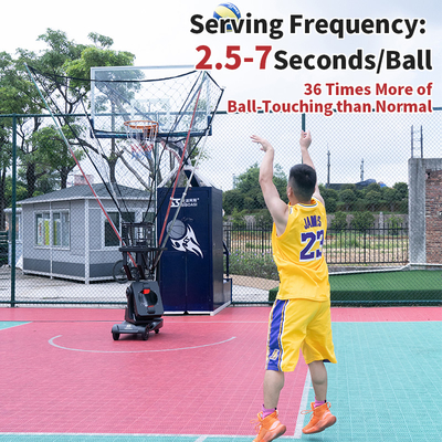 SS-K2101 Intelligente Basketball-Trainingseinrichtungen Schießpassmaschine